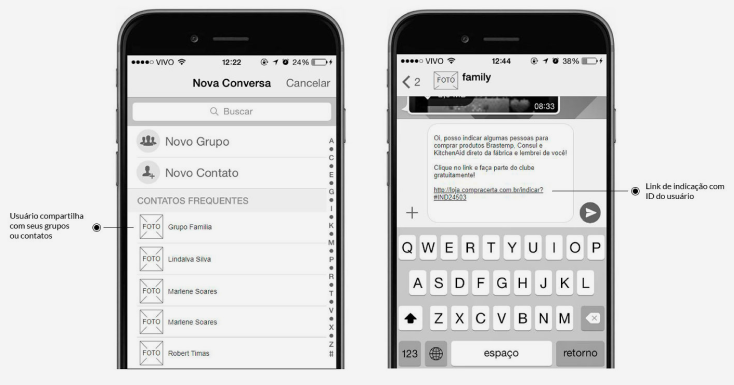 Wireframe Mobile Indicação MGM